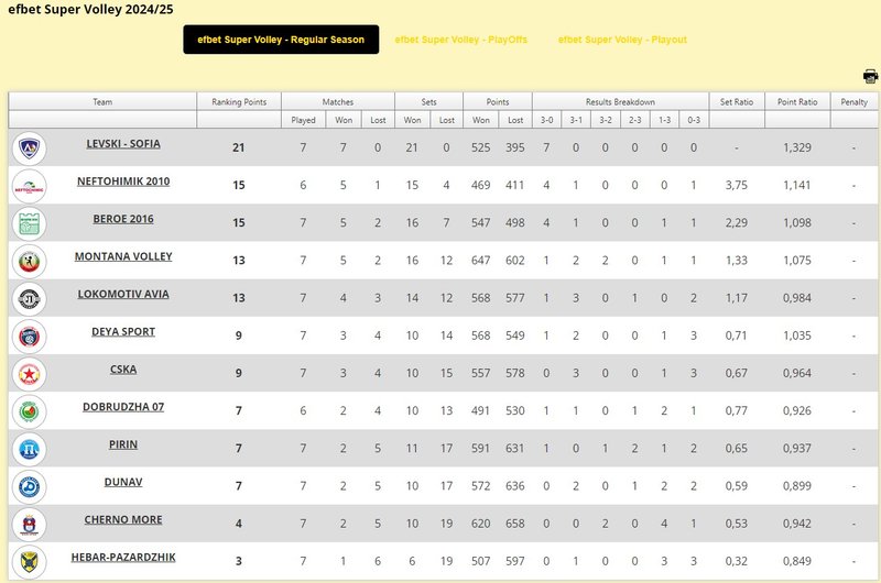 865/klasirane 7.jpg Image